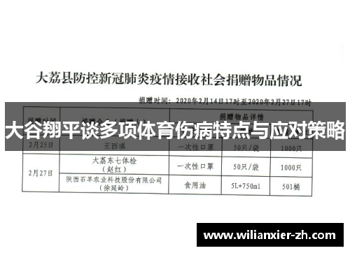 大谷翔平谈多项体育伤病特点与应对策略