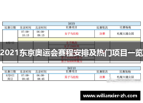 2021东京奥运会赛程安排及热门项目一览